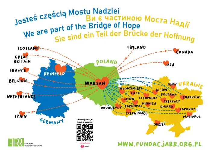 The Hope Bridge for Ukraine infographics